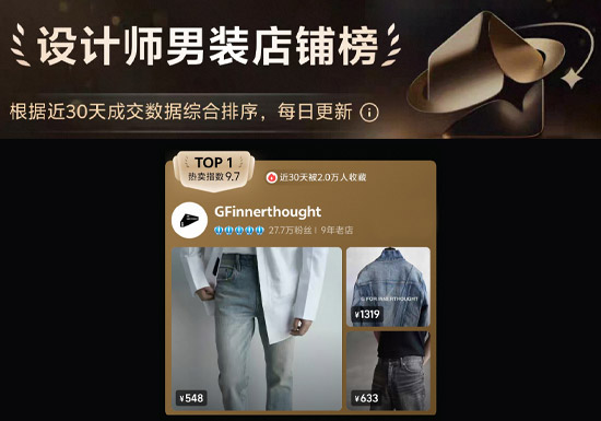 <b>淘宝设计师男装店铺热卖榜TOP10</b>